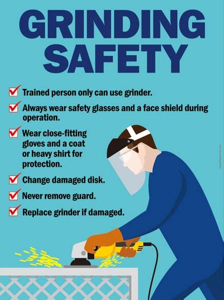 grinding | Safety Poster Shop