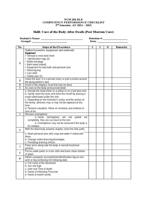 Post Mortem Care - Checklist | PDF