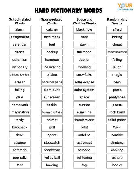 Hard Pictionary Word List Printable