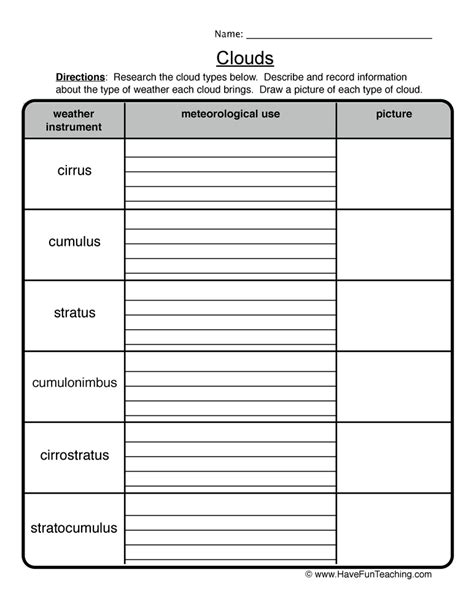 Clouds Worksheet - Research by Teach Simple