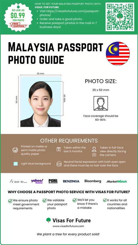 Malaysia passport renewal photo requirements - Visas For Future