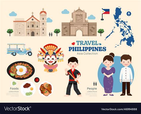 Travel philippine flat icons set filipino element Vector Image