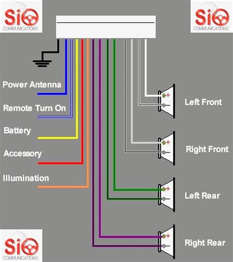 Pioneer Car Stereo Wiring Color Code Diagrams