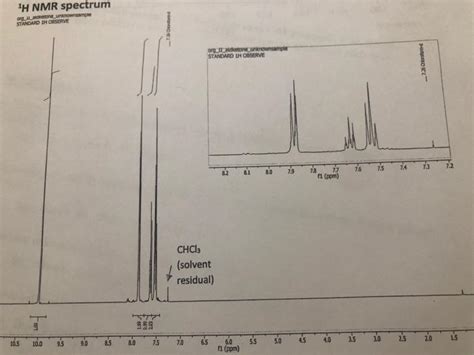 Solved Need help with this 1H NMR Spectrum of Benzaldehyde. | Chegg.com