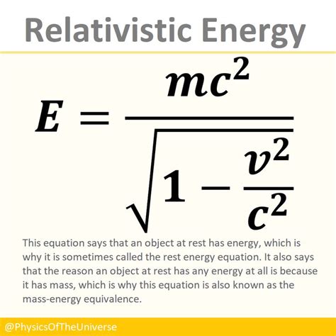 Relativistic energy equation | Physics, Energy, Equation