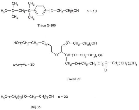 Structural formulae of nonionic surfactants. | Download Scientific Diagram