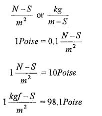 Viscosity Unit | Dynamic Viscosity | Kinematic Viscosity