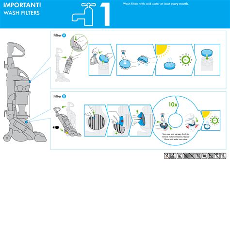 Dyson Dc24 Blueprint Limited Edition User Manual 1002711