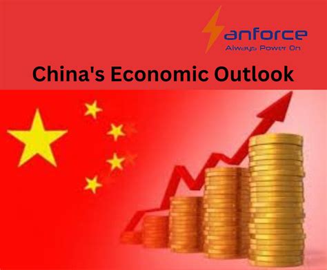 China's Economic Outlook 2023: Trends, Implications & Global Trading