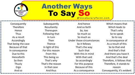 Other Ways To Say So - Vocabulary Point