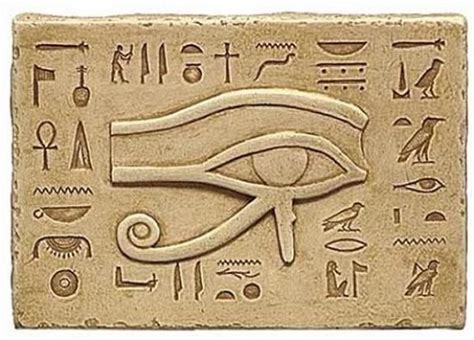 Egyptian Eye Hieroglyphics Meanings