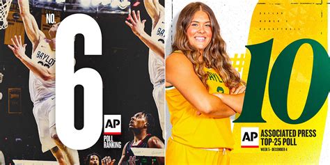 BaylorProud » The only school with both MBB and WBB in the AP Top 10 ...