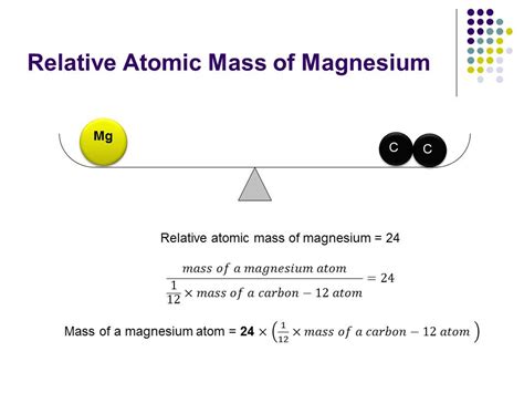 chem2U: The Meaning of Relative Atomic Mass