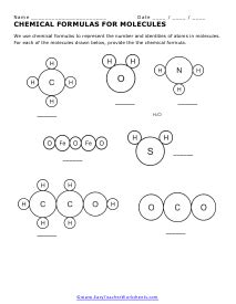 Chemistry You Need to Know Worksheets - Pierce Pasuch