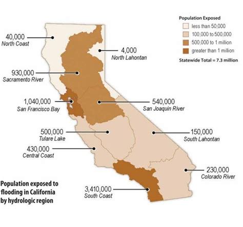 Should California abandon the National Flood Insurance Program ...