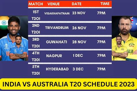 India Vs Australia T20 Series 2024 Squad - Abbe Mariam