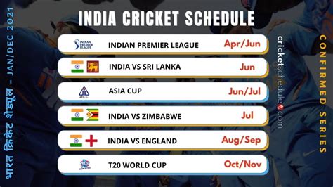 India Cricket Schedule 2021: Upcoming T20s, ODIs & Tests Series