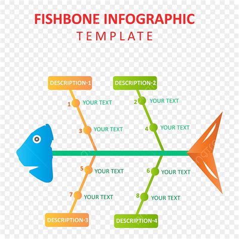 Diagram Infografis Tulang Ikan, Diagram, Infografis Tulang Ikan, Diagram Tulang Ikan PNG dan ...