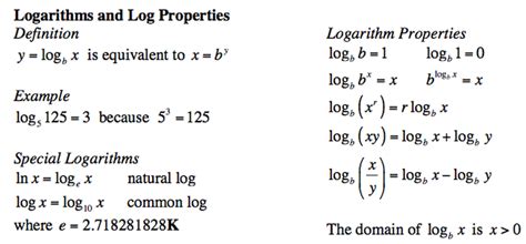 Logs - Calculus Study Guide