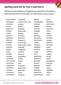 Spelling in Year 6 (age 10–11) - Oxford Owl for Home