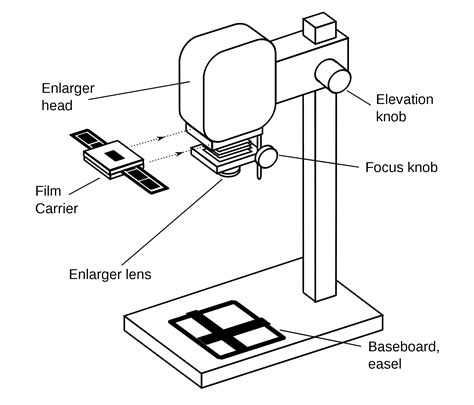 The 10 Steps to Build A Darkroom On A Budget | Apogee Photo Magazine