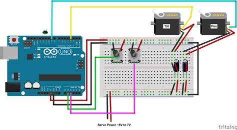 Visualization & Simulation Software for Arduino - Learn Robotics