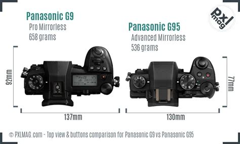 Panasonic G9 vs Panasonic G95 Detailed Comparison - PXLMAG.com