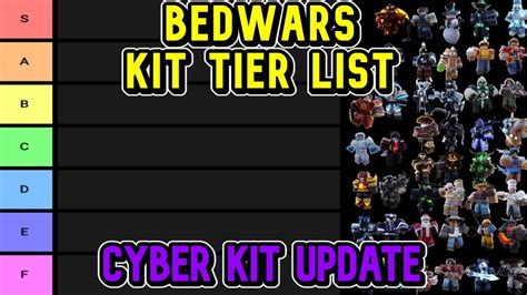 Roblox Bedwars Kits Tier List 2022 Best Kits | Images and Photos finder