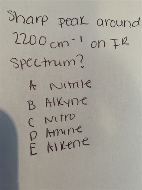 Solved Sharp peak around 2200cm-1 on IR Spectrum? A Nitrile | Chegg.com