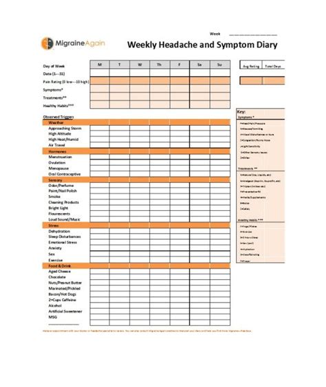 Headache Journal Template