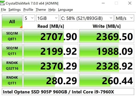 7 Best Hard Drive Benchmark Software