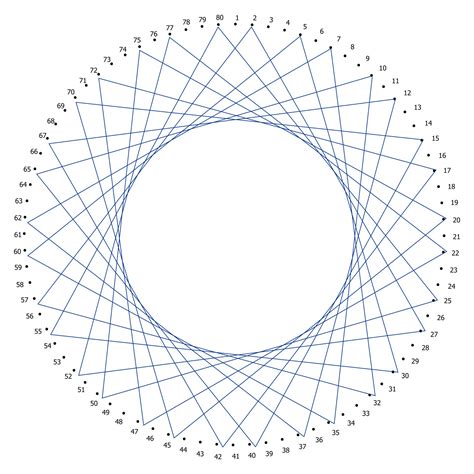 Printable Geometric String Art Patterns - Printable Blank World