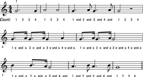 How to Extend Notes Using Dots on the Piano or Keyboard - dummies