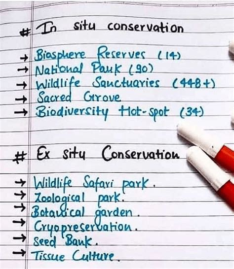 In situ and ex situ conservation? - EduRev NEET Question