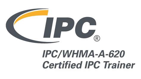 Nicab Ltd announce newly qualified IPC/WHMA-A-620 Certified IPC Trainer ...