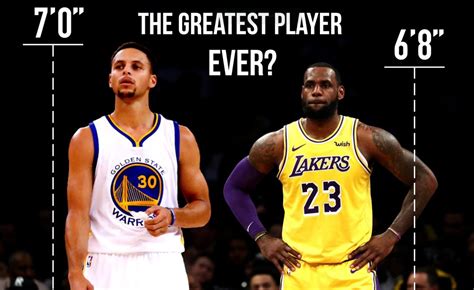 Steph Curry Height: How Tall is The Professional Basketball Player ...