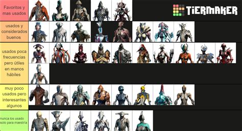 for Warframes Tier List (Community Rankings) - TierMaker