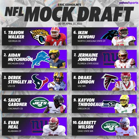 NFL mock draft: Final edition has QBs slipping in Round 1