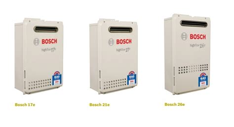 Introducing Bosch Electronic Highflow Continuous Flow Hot Water Heater - Hot Water Cylinders LTD ...