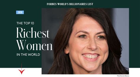 The Top 10 Richest Women In The World 2020