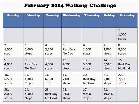 Joy of Jeanne: Walking Challenge