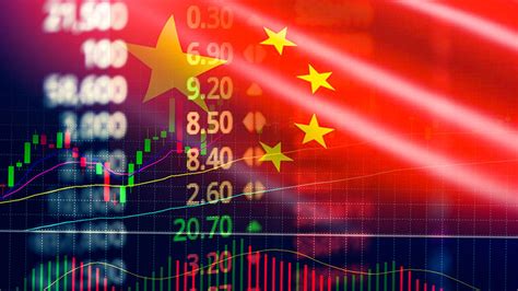 5 China Stocks Near Buy Points Right Now | Investor's Business Daily