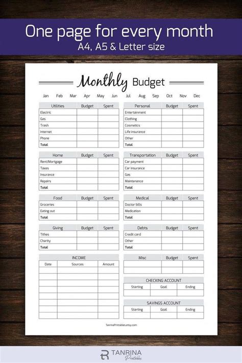 Money budget planner - hacbon