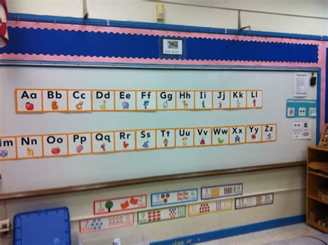 Prek classroom alphabet wall.