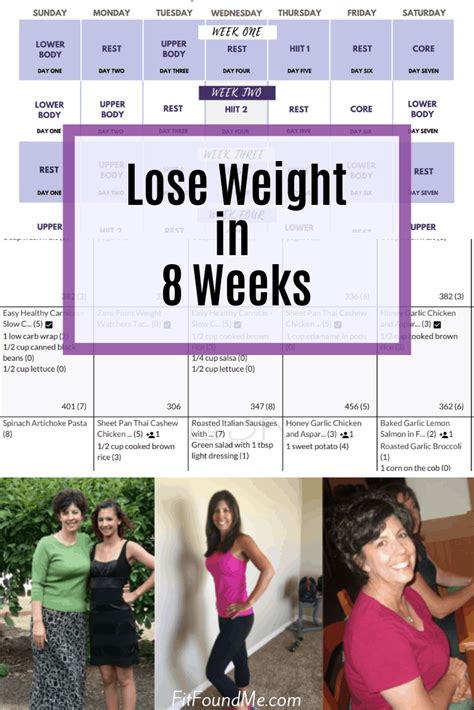 Weight Loss Meal Plans For Women Over 40 - Laxative Dependency