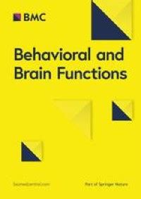 Age-dependent decline in learning and memory performances of WAG/Rij rat model of absence ...