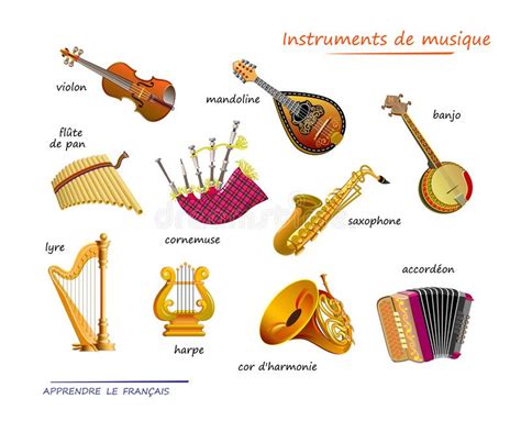 LEARN FRENCH. Names of MUSICAL INSTRUMENTS in French. Set of ...