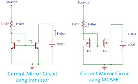 Current Mirror Circuit Designs using BJT and MOSFET