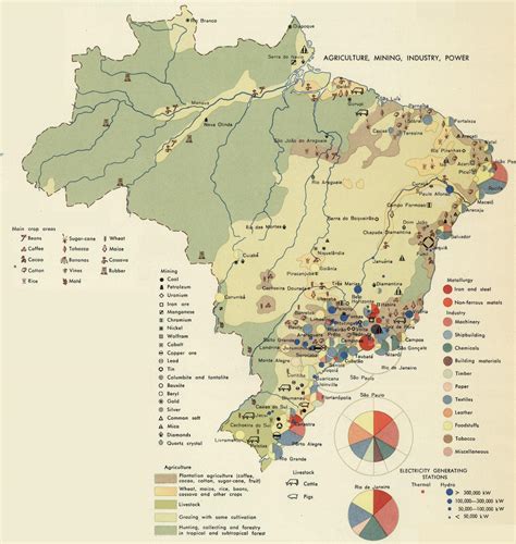 Industry, Resources and Agriculture of Brazil (Map made in the 60s) : r ...