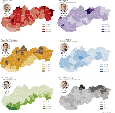 Slovakia. Presidential Election 2014 | Electoral Geography 2.0